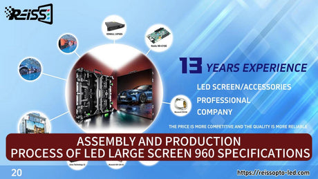 ASSEMBLY AND PRODUCTION PROCESS OF LED LARGE SCREEN 960 SPECIFICATIONS （20）
