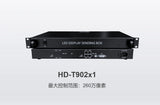 Huidu HD-T902x1 Full Color LED Sending Box LED Display Screen Controller